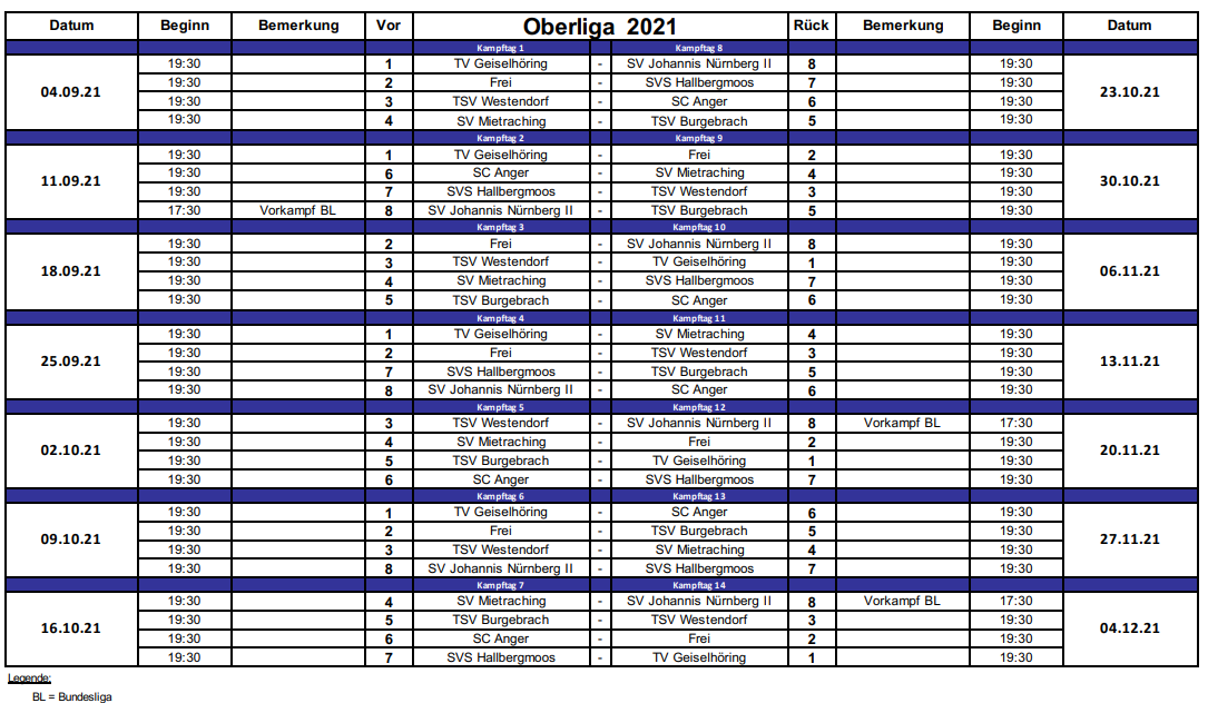 Die Termine der Oberliga 2021 Ringen Burgebrach